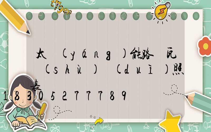 太陽(yáng)能路燈瓦數(shù)對(duì)照表