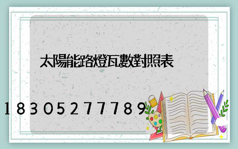 太陽能路燈瓦數對照表