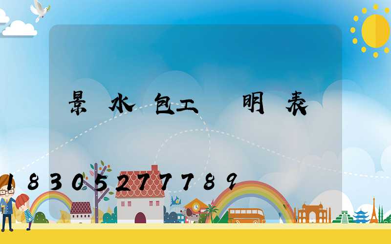 景觀水電包工報價明細表