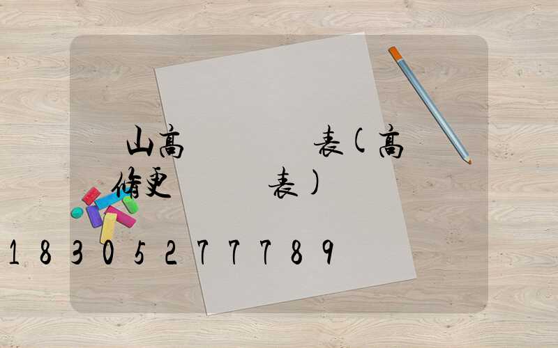 涼山高桿燈報價表(高桿燈維修更換報價表)