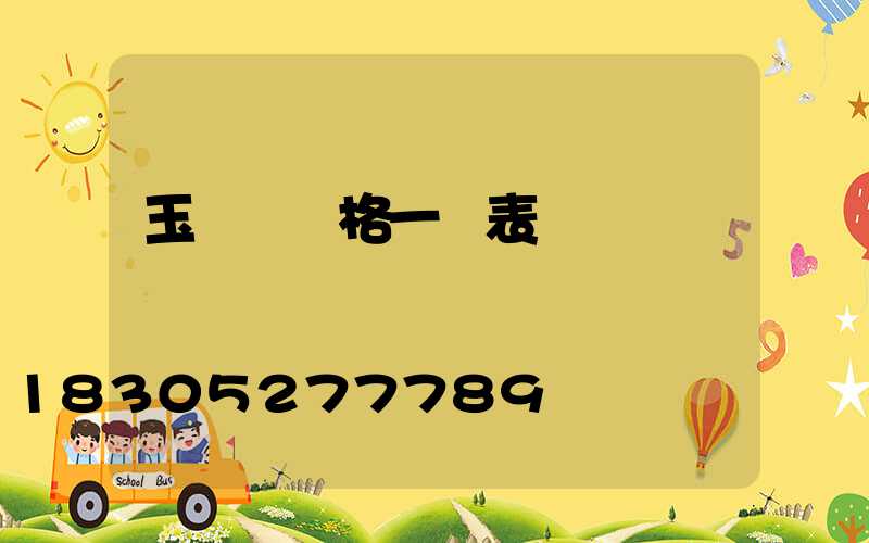 玉蘭燈價格一覽表
