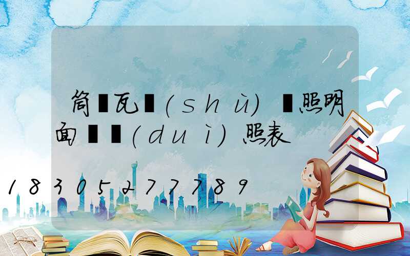 筒燈瓦數(shù)與照明面積對(duì)照表