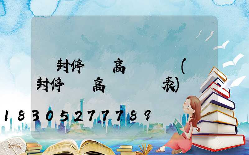 開封停車場高桿燈報價(開封停車場高桿燈報價表)
