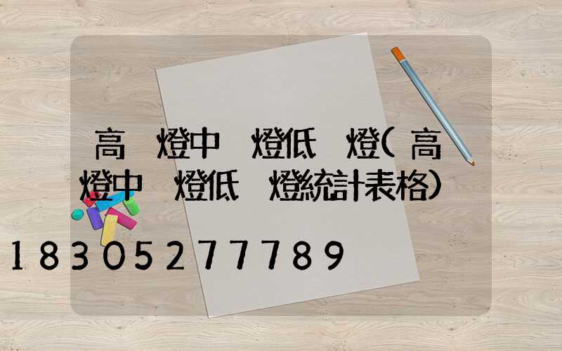 高桿燈中桿燈低桿燈(高桿燈中桿燈低桿燈統計表格)